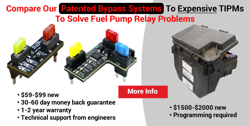 Compare Expensive TIPMs to Our Products
